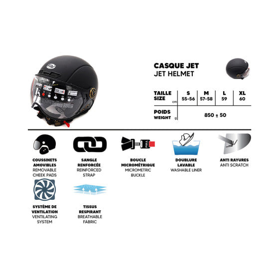 Casque JET FRV Noir Mat (taille S à XL)